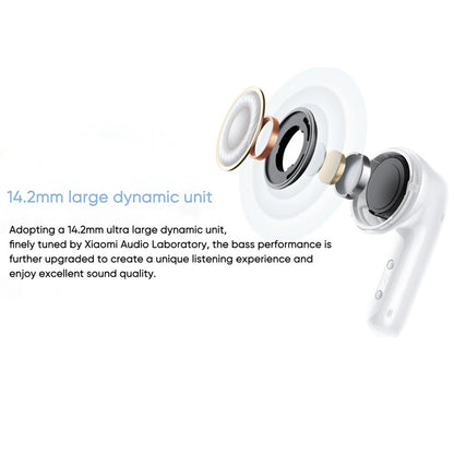 Redmi Buds 6 Active Earbuds, Bluetooth 5.4, Noise Cancellation for Calls, 5 Tuning Modes, Up to 30 Hours Battery Life - Black