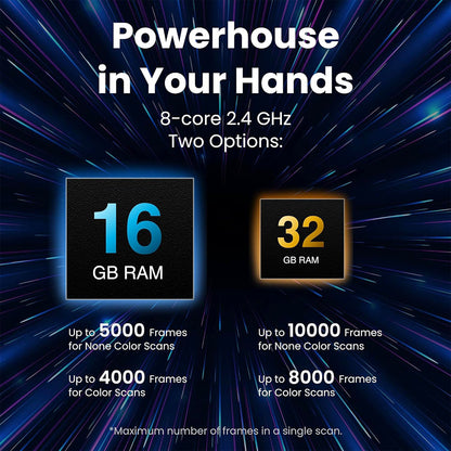 Revopoint MIRACO 3D Scanner with 16GB RAM, 0.02mm High Precision, 15fps Scanning Speed, 8K Color Capture, 180&#176; Rotating Screen, 9-axis IMU, 2K HD Picture, Single-shot &amp; Continuous Mode, Standable Design, for Small to Large Objects