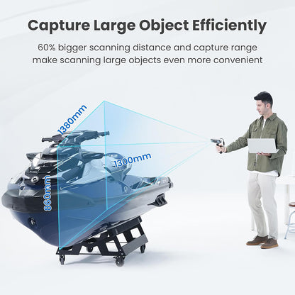 Revopoint RANGE 2 3D Scanner, 0.1mm Precision, 2MP Resolution, Up to 16fps Scanning Speed, 400-1300mm Working Distance, 4 Flash LEDs, IMU Motion Tracking, Supports Body Face/Large Objects &amp; Win/Android/iOS/macOS