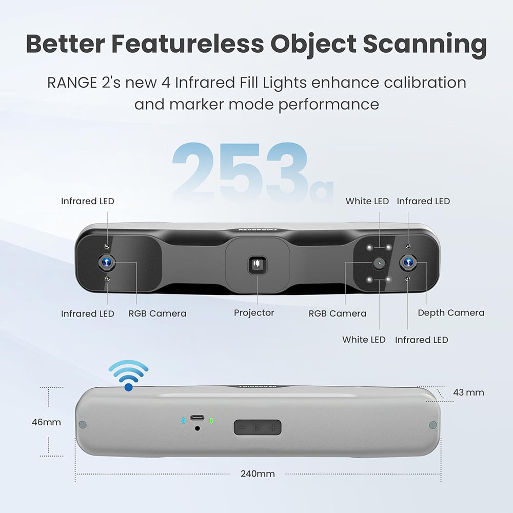 Revopoint RANGE 2 3D Scanner, 0.1mm Precision, 2MP Resolution, Up to 16fps Scanning Speed, 400-1300mm Working Distance, 4 Flash LEDs, IMU Motion Tracking, Supports Body Face/Large Objects &amp; Win/Android/iOS/macOS
