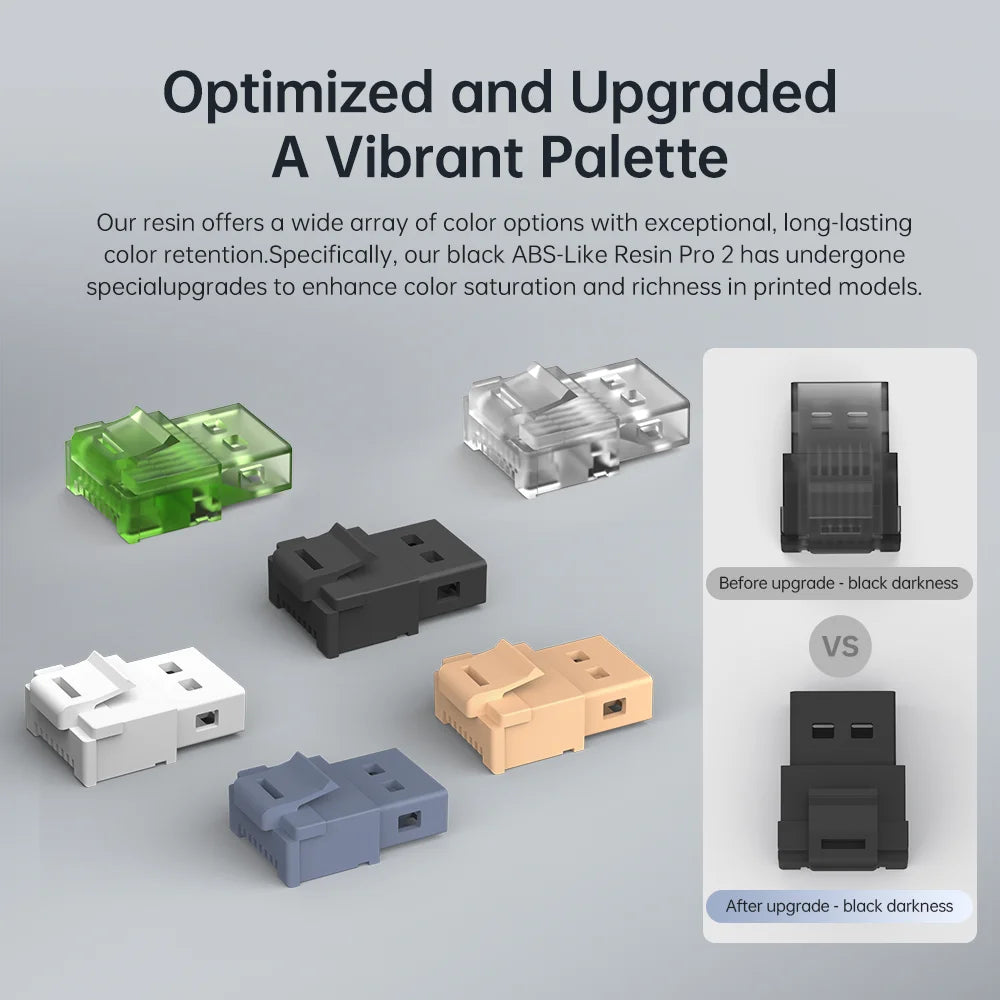 Nové 2 kusy/šarže ANYCUBIC ABS Like+ UV vytvrzování 405nm Standardní fotopolymerová pryskyřice ABS 3D pryskyřice Vysoce přesná pro LCD