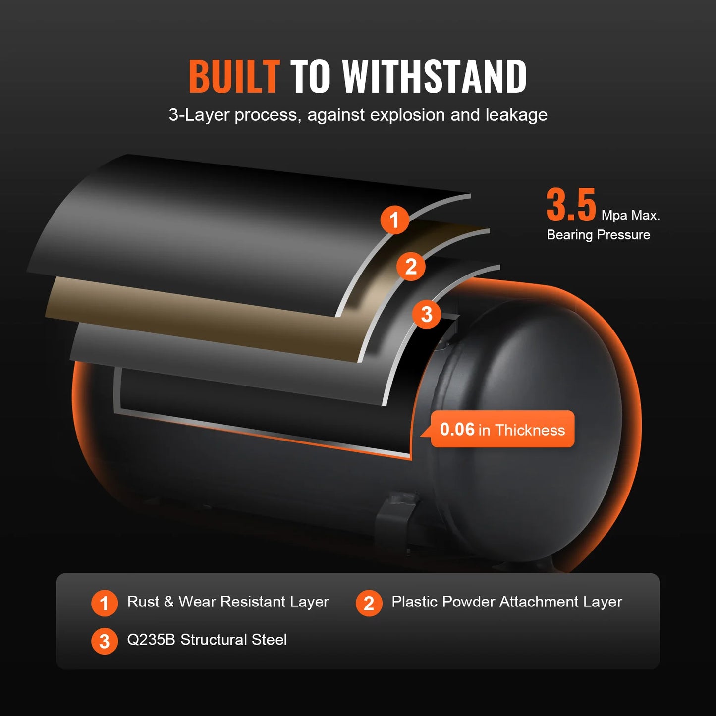 Tichý vzduchový kompresor VEVOR 9L 18L 24L 35L Tiché bezolejové přenosné vzduchové čerpadlo pro domácí opravy kompresor na huštění pneumatik