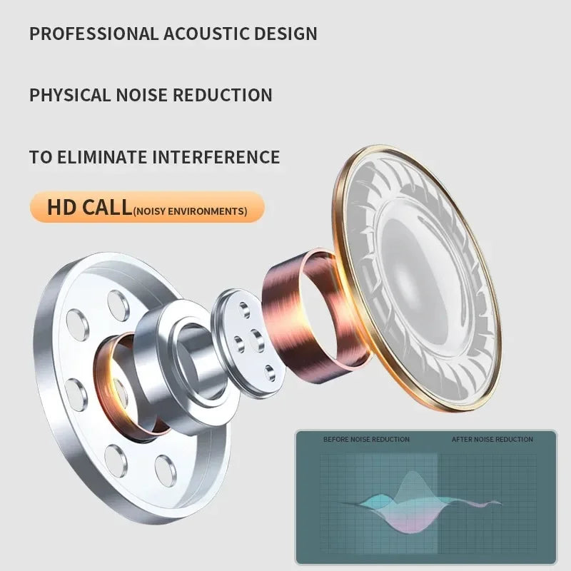 Originální Pro6 TWS Bezdrátová Bluetooth sluchátka Bluetooth 5.3 Sluchátka Sportovní sluchátka Smart Touch Music Headset pro všechny smartphony