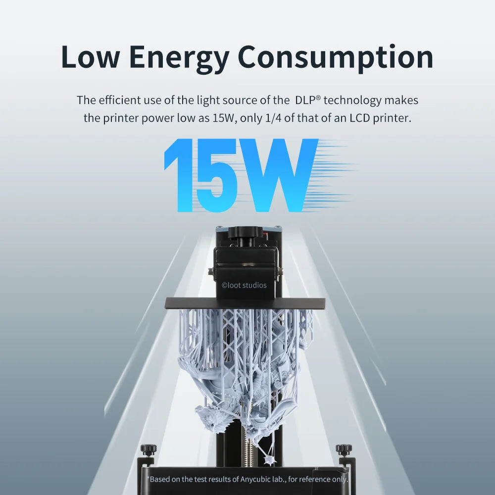 3D tiskárna ANYCUBIC Photon D2 DLP Dvojité algoritmy 3D tisk s ultra vysokým rozlišením Životnost používání 20 000 hodin 5,9 palce