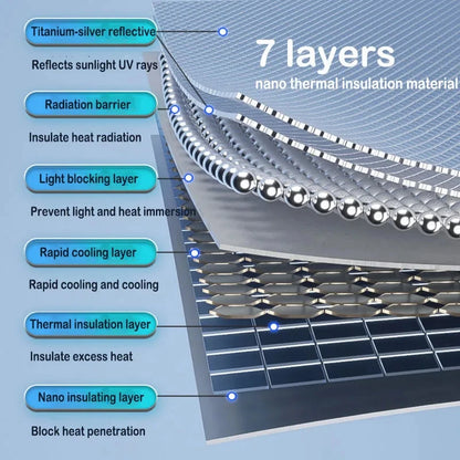 Sluneční clona do auta Deštník Přední okno do auta Sluneční clona Letní sluneční clona Interiér auta Ochrana čelního skla Skládací příslušenství