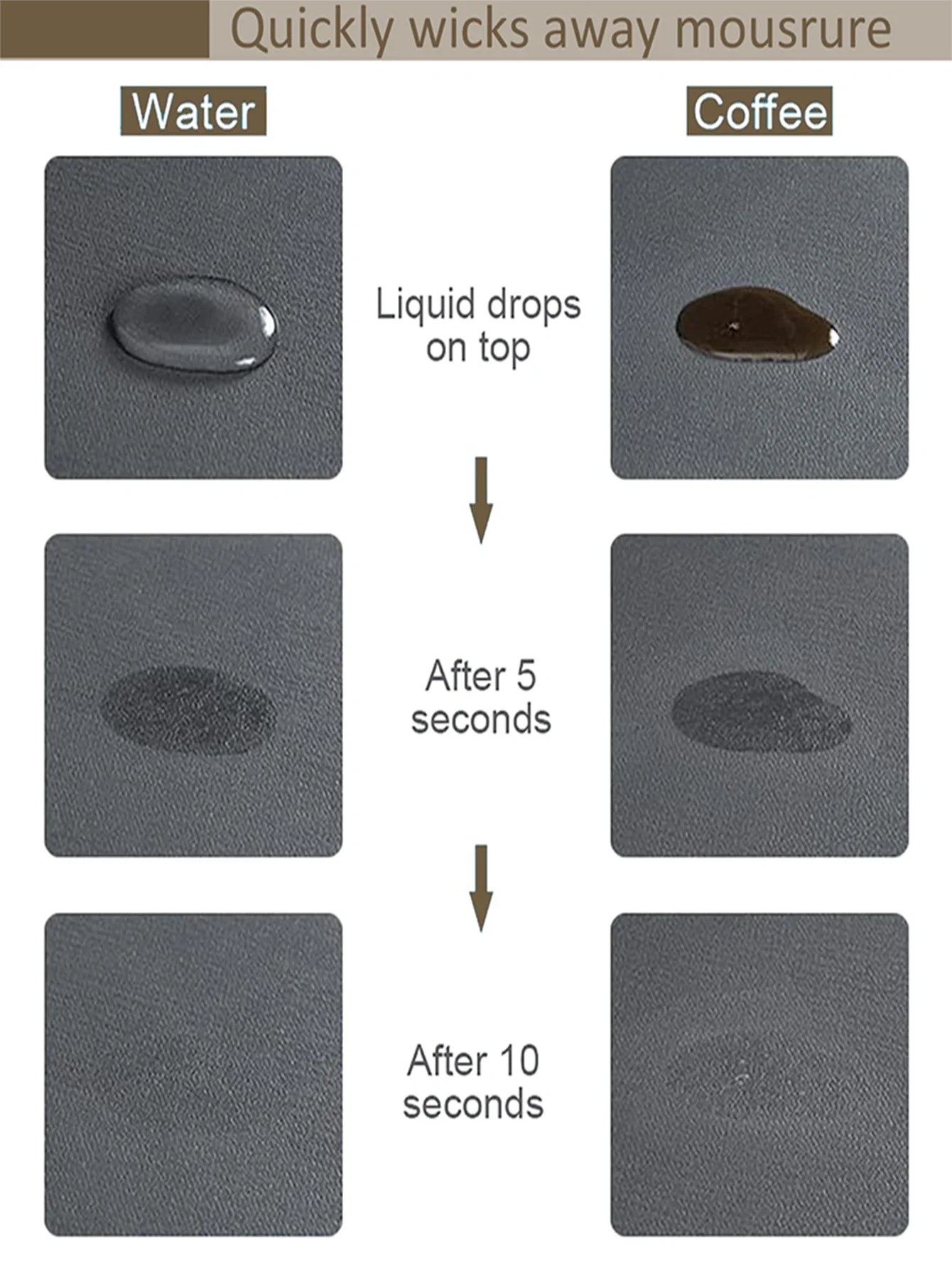 Absorpční podložka pod kávu jednobarevná prostírání kuchyňské příbory podložka na sušení láhve prostírání pro příbory podlaha koberec Odtokový polštářek na šálek a misku