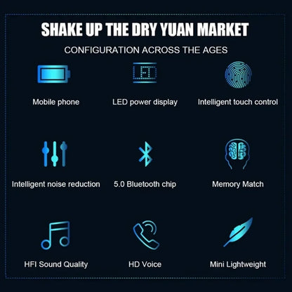 TWS F9-5 Sluchátka Bluetooth Sluchátka Bezdrátová sluchátka Hifi Stereo Sportovní sluchátka Sluchátka Sluchátka S mikrofonem Handfree