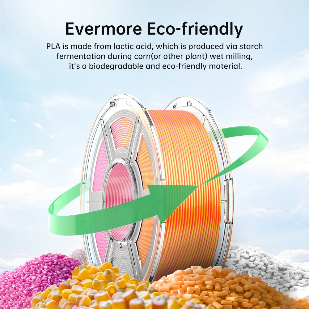 ANYCUBIC Silk PLA dvoubarevný tříbarevný 1,75 mm PLA vlákno 1 kg pro FDM 3D tiskárnu Shine Bright Vícebarevný 3D tiskový materiál