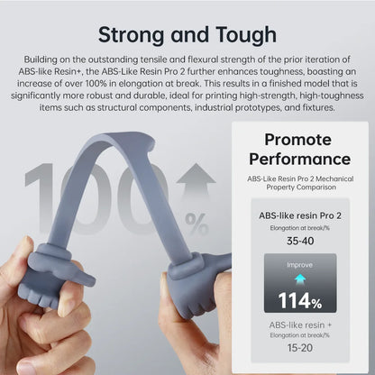 Nové 2 kusy/šarže ANYCUBIC ABS Like+ UV vytvrzování 405nm Standardní fotopolymerová pryskyřice ABS 3D pryskyřice Vysoce přesná pro LCD
