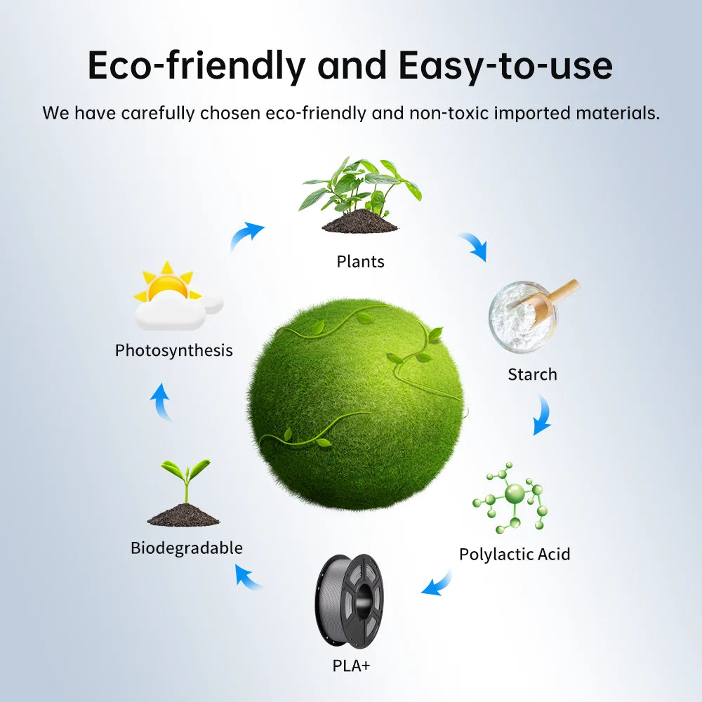 Vlákno pro 3D tiskárnu ANYCUBIC PLA+ 1,75 mm 1 kg/role Vysoce přesný 3D tiskový materiál Pla Plus Plastová pryž Spotřební materiál