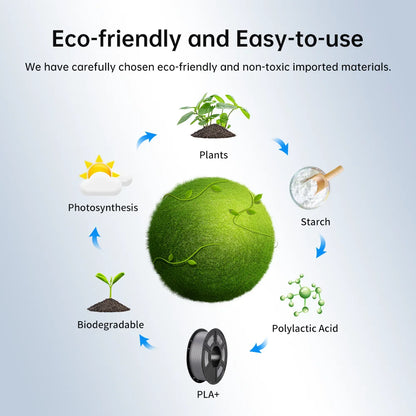 Vlákno pro 3D tiskárnu ANYCUBIC PLA+ 1,75 mm 1 kg/role Vysoce přesný 3D tiskový materiál Pla Plus Plastová pryž Spotřební materiál