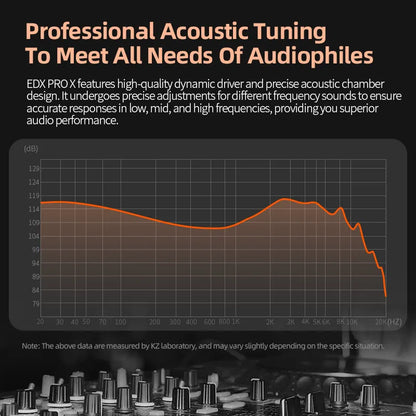 KZ EDX PRO X Dynamic Drive Sluchátka HIFI Bass Music Sluchátka Sportovní sluchátka s potlačením hluku KZ EDXPROX ZSTX ZSN PRO ZAS EDA ZVX