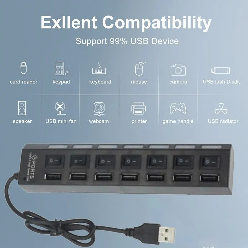 Switch Extension Hub 7portový USB 2.0 rozbočovač Počítač USB prodlužovací rozbočovač One Drag Seven USB 2.0 Splitter PC Laptop Desktop