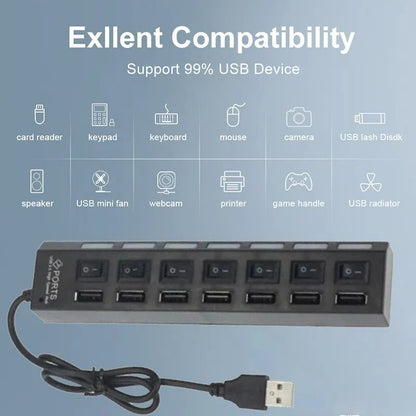 Switch Extension Hub 7portový USB 2.0 rozbočovač Počítač USB prodlužovací rozbočovač One Drag Seven USB 2.0 Splitter PC Laptop Desktop