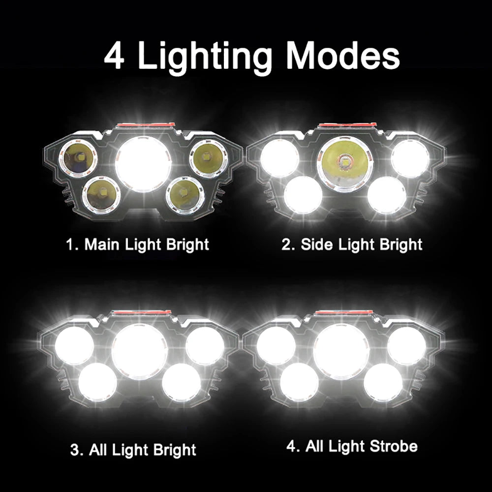 5 LED čelovka dobíjecí s vestavěnou baterií Silné světlo čelovka Camping Adventure Fishing Head Light baterka