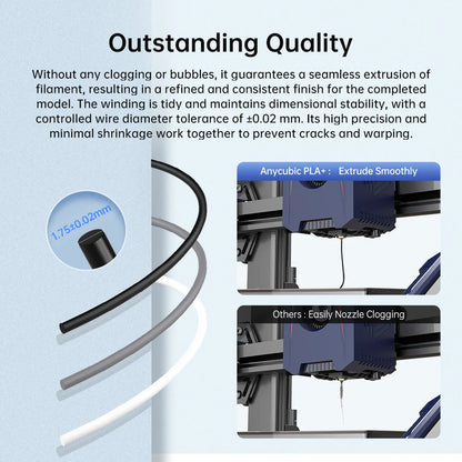 Vlákno pro 3D tiskárnu ANYCUBIC PLA+ 1,75 mm 1 kg/role Vysoce přesný 3D tiskový materiál Pla Plus Plastová pryž Spotřební materiál