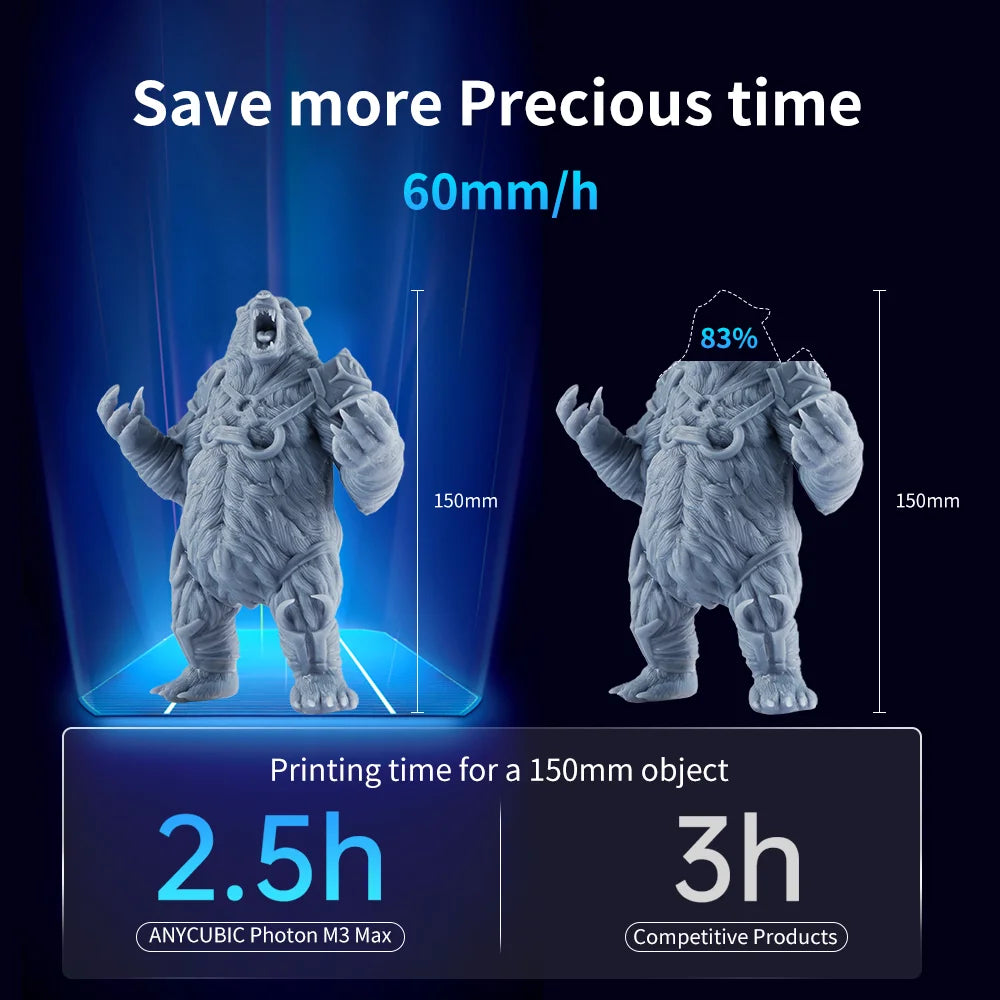 ANYCUBIC Photon M3 Max LCD 3D tiskárna 13" 7K monochromatická obrazovka 3D tisk s vysokým rozlišením a automatickou pryskyřicí