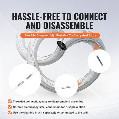 Sada na čištění větracích otvorů sušičky VEVOR Flexibilní kartáč na zachycení vláken Vyztužený nylonový kanálek ​​Čisticí nástroje na čištění sušičky Vent Brush Sada na čištění sušičky