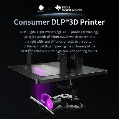 3D tiskárna ANYCUBIC Photon D2 DLP Dvojité algoritmy 3D tisk s ultra vysokým rozlišením Životnost používání 20 000 hodin 5,9 palce