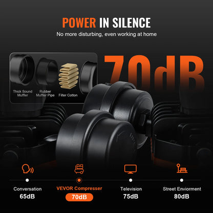 Tichý vzduchový kompresor VEVOR 9L 18L 24L 35L Tiché bezolejové přenosné vzduchové čerpadlo pro domácí opravy kompresor na huštění pneumatik
