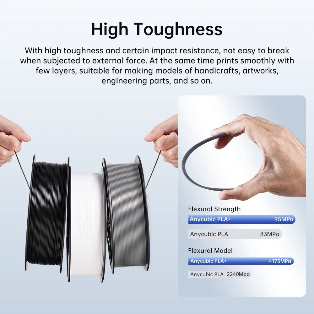 Vlákno pro 3D tiskárnu ANYCUBIC PLA+ 1,75 mm 1 kg/role Vysoce přesný 3D tiskový materiál Pla Plus Plastová pryž Spotřební materiál