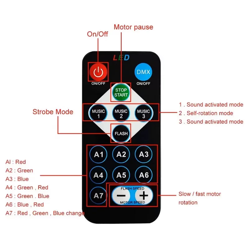GGbingo noční světlo vlnitá projekce dobíjecí dálkové ovládání mini noční světlo pro obývací pokoj dekorace ložnice