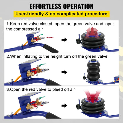 VEVOR 3 / 5 tunový automobilový trojitý vak Vzduchový zvedák Pneumatický zvedák Výška rychlého zvedání 16 palců / 40 cm pro nákladní auto Van SUV Auto Repair Tool