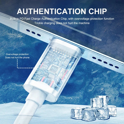 PD 20W kabel pro rychlé nabíjení 1M 2M Pro Apple iPhone 11 13 12 14 Pro Max Plus USB C datové kabely Rychlé nabíjení Příslušenství k telefonu