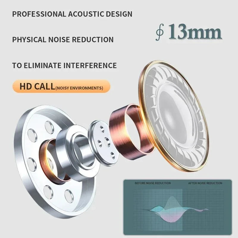 #Original Air Pro 6 TWS Bezdrátová sluchátka Bluetooth sluchátka pro iPhone 15 14 13 12 Pro Max Mini Headset Sluchátka Příslušenství