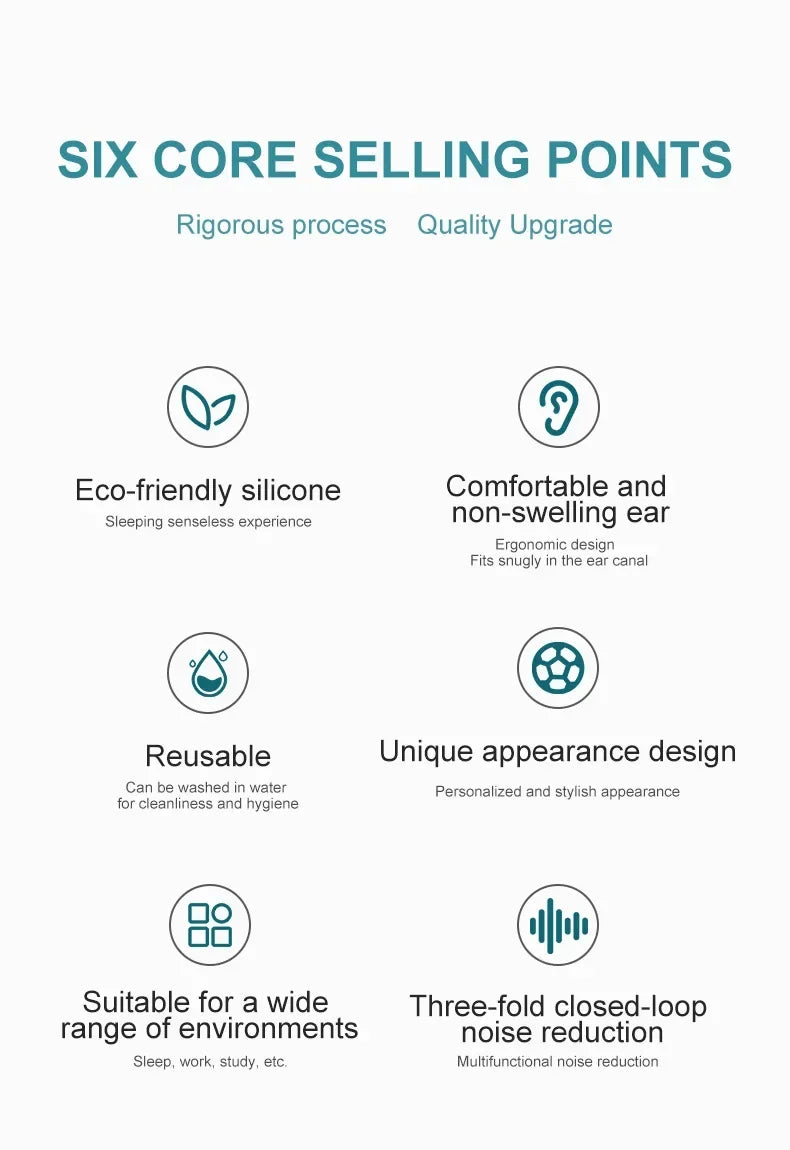 Nové 1párové špunty do uší na spaní Snížení hluku Chránič uší s měkkým nanosilikagelem Vodotěsné špunty do uší Tapones Para Dormir