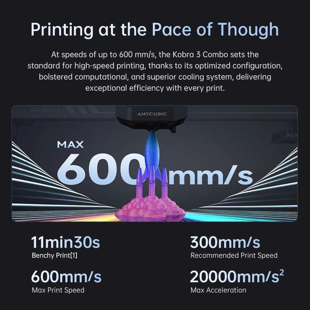 Vícebarevná 3D tiskárna ANYCUBIC Kobra 3 FDM Tisk ve 4 až 8 barvách s maximální rychlostí tisku 600 mm/s Velikost sestavy 250 mm x 250 mm x 260 mm