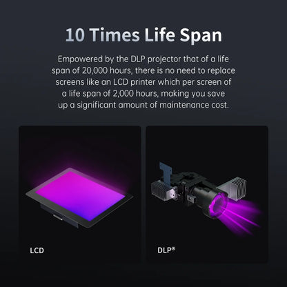 3D tiskárna ANYCUBIC Photon D2 DLP Dvojité algoritmy 3D tisk s ultra vysokým rozlišením Životnost používání 20 000 hodin 5,9 palce