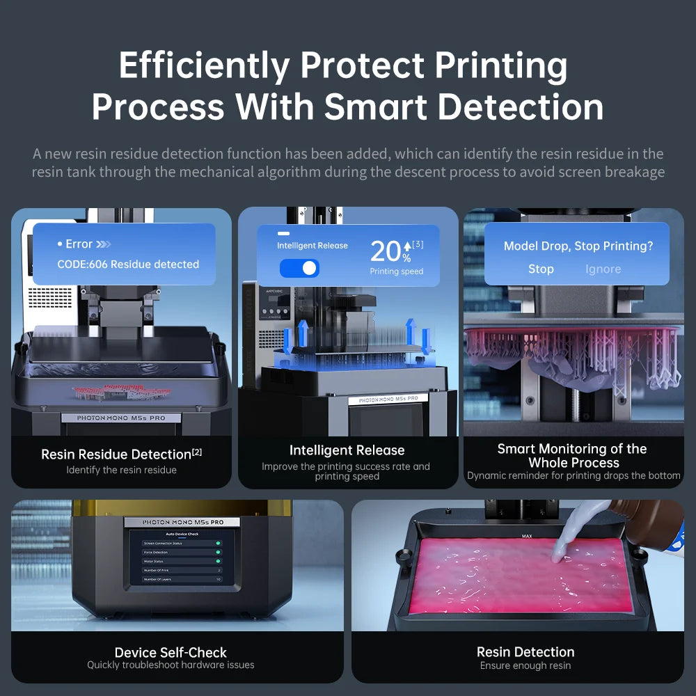 ANYCUBIC Photon Mono M5s Pro 14K Mono MSLA 3D tiskárna 10,1'' LCD Resin 3D rychlost tiskárny Až 150 mm/h Velikost tisku 223*127*200mm