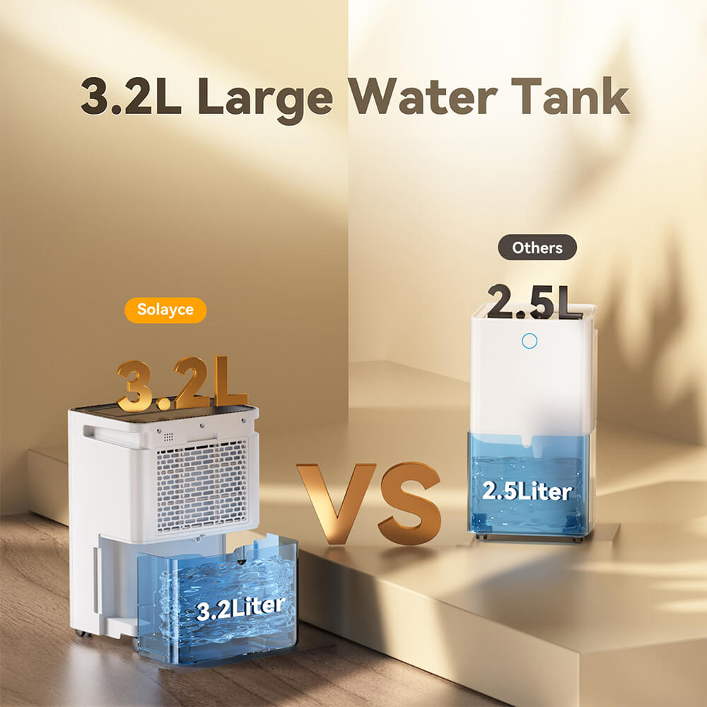 Solayce PD12R-02EE Dehumidifier 12L/24h, 3.2L Large Water Tank, Digital Humidity Display, Coverage Area 35㎡(376 sq. ft), 24H Timer, Ideal for Laundry Drying, Bedroom, Basement, Garage &amp; Kitchen