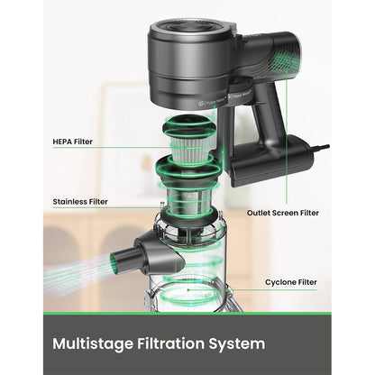 Vactidy C6 Corded Vacuum Cleaner, 18kPa Powerful Suction, 800ml Dust Box, with 7m Cable, 600W Motor, HEPA Filter, Anti-Overheating/Anti-scalding