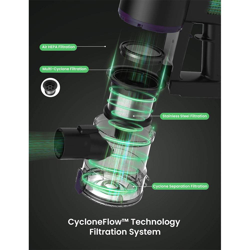 Vactidy V8 Pro Cordless Vacuum Cleaner, 25kPa Powerful Suction, Cyclonic Filtration System, 500ml Dust Cup, LED Touch Display, 180&#176; Rotatable Brush Head, 35min Runtime, Self-Standing Design