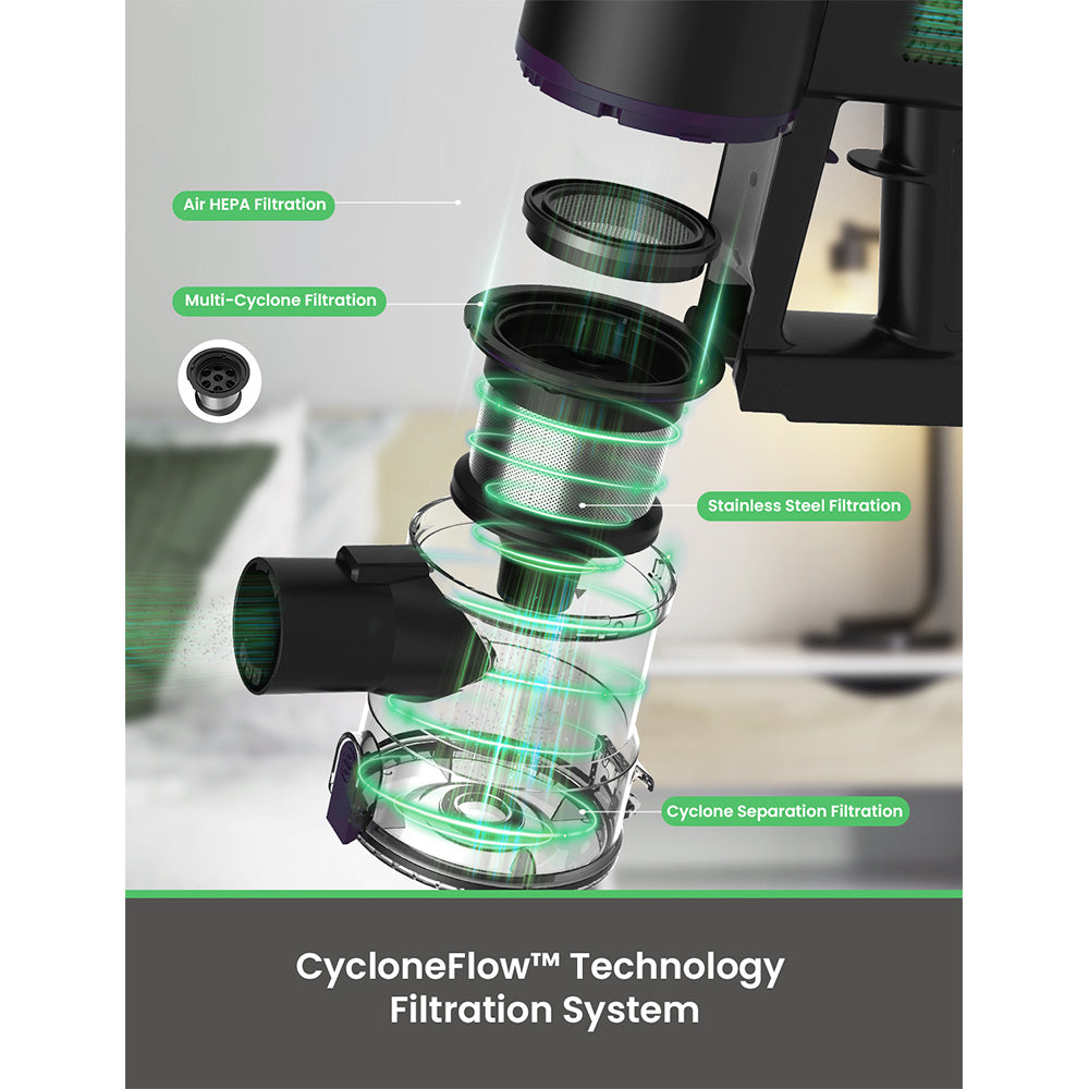 Vactidy V8 Pro Cordless Vacuum Cleaner, 25kPa Powerful Suction, Cyclonic Filtration System, 500ml Dust Cup, LED Touch Display, 180&#176; Rotatable Brush Head, 35min Runtime, Self-Standing Design