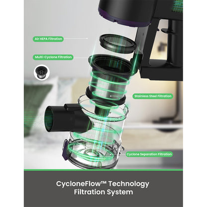 Vactidy V8 Pro Cordless Vacuum Cleaner, 25kPa Powerful Suction, Cyclonic Filtration System, 500ml Dust Cup, LED Touch Display, 180&#176; Rotatable Brush Head, 35min Runtime, Self-Standing Design