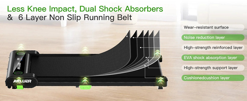 Akluer 480L-B šikmá běžecká podložka s rukojetí, 2,5HP běžecký pás pod stůl, LED obrazovka a dálkové ovládání, maximální nosnost 150 kg, skládací