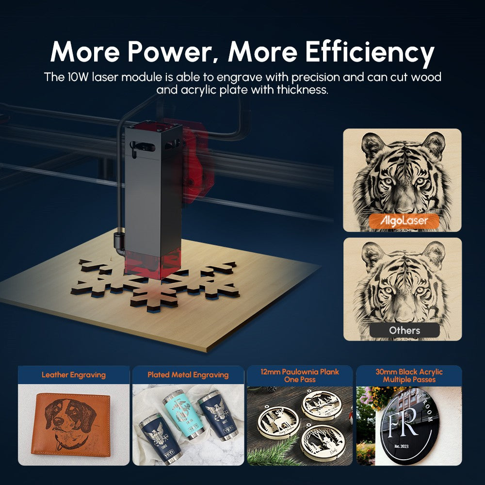 AlgoLaser DIY KIT 10W laserový gravírovací stroj, dvoujádrový procesor, rychlost gravírování 12 000 mm/min, 2,4G WiFi, 400*400 mm (157,5*157,5 palce)