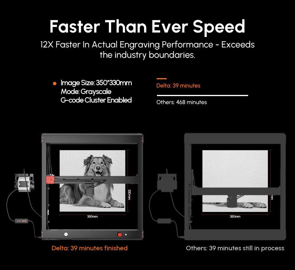 Laserový gravírovací stroj AlgoLaser Delta 22W s vzduchovým čerpadlem, rychlost gravírování 500 mm/s, 440*415 mm (173,2*163,4 palce)