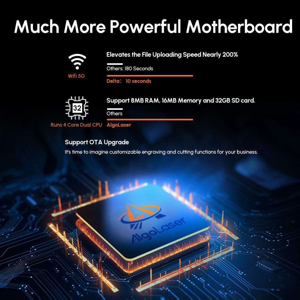 Laserový gravírovací stroj AlgoLaser Delta 22W s vzduchovým čerpadlem, rychlost gravírování 500 mm/s, 440*415 mm (173,2*163,4 palce)