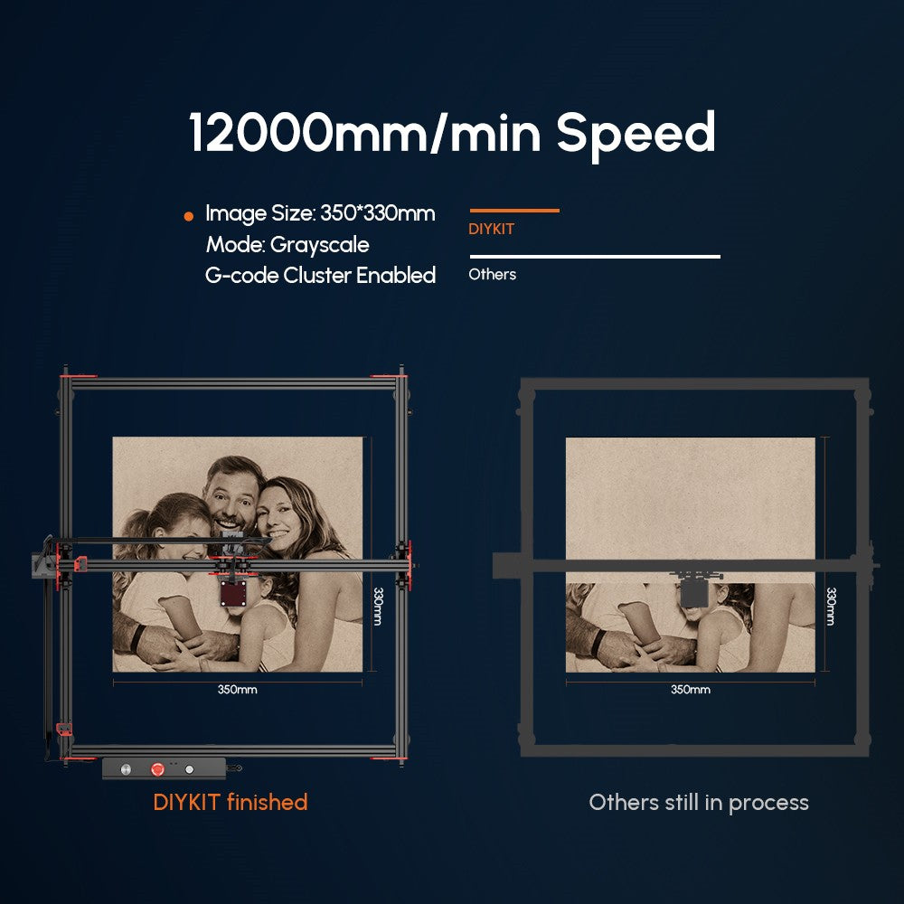 AlgoLaser DIY KIT 5W laserový gravírovací stroj, dvoujádrový procesor, rychlost gravírování 12 000 mm/min, 2,4G WiFi, 400*400 mm (157,5*157,5 palce)