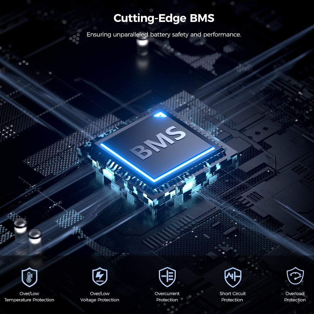 Přenosná elektrárna Ampace Andes 1500, kapacita 1462 Wh LiFePO4, solární generátor 2400 W, plné nabití za 55 minut, 13 výstupních portů, 6000 cyklů, pro venkovní kempování, obytné vozy, domácí zálohování