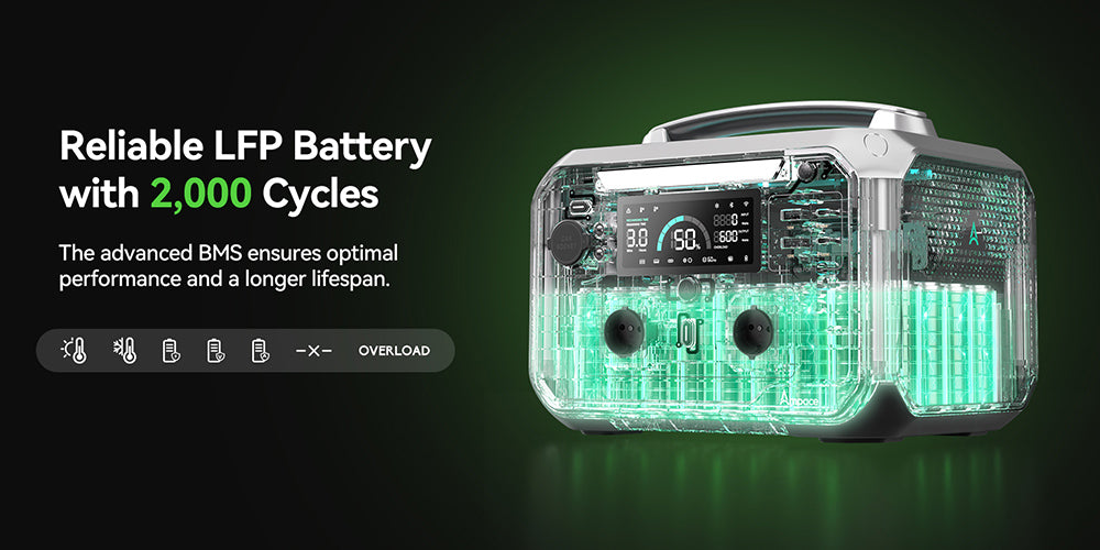 Přenosná elektrárna Ampace P600 Pro, 584Wh LiFePO4 baterie, 2000 cyklů, ovládání přes aplikaci, 600W solární generátor pro venkovní kempování, obytné vozy, domácí použití, 9 výstupních portů