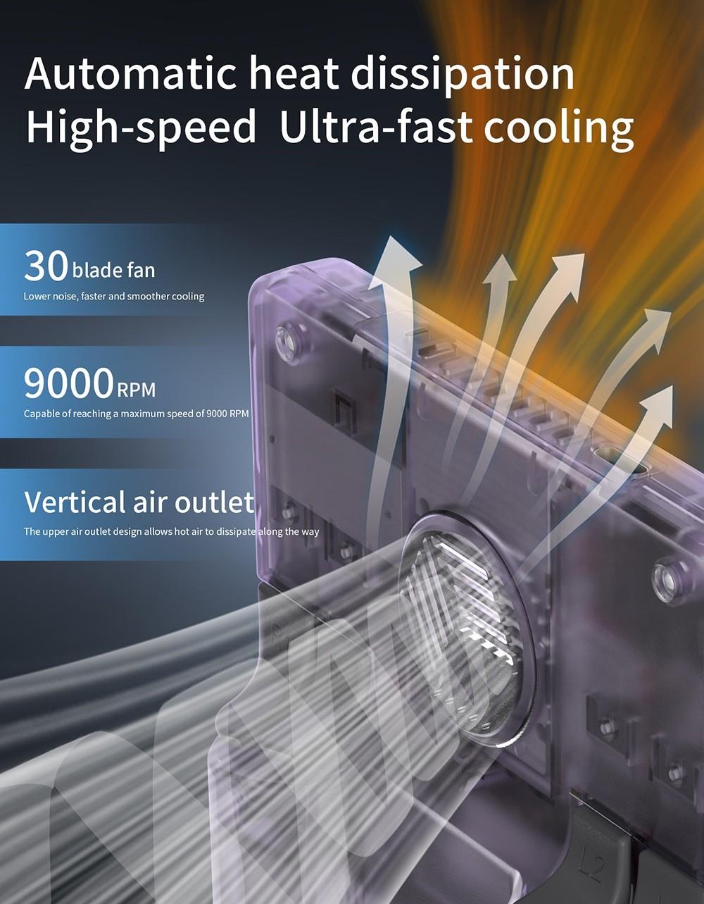 Herní konzole ANBERNIC RG405V, 4GB LPDDR4 128GB eMMC, Android 12, 5G WiFi, Bluetooth 5.0, 128GB TF karta 3172 her - fialová