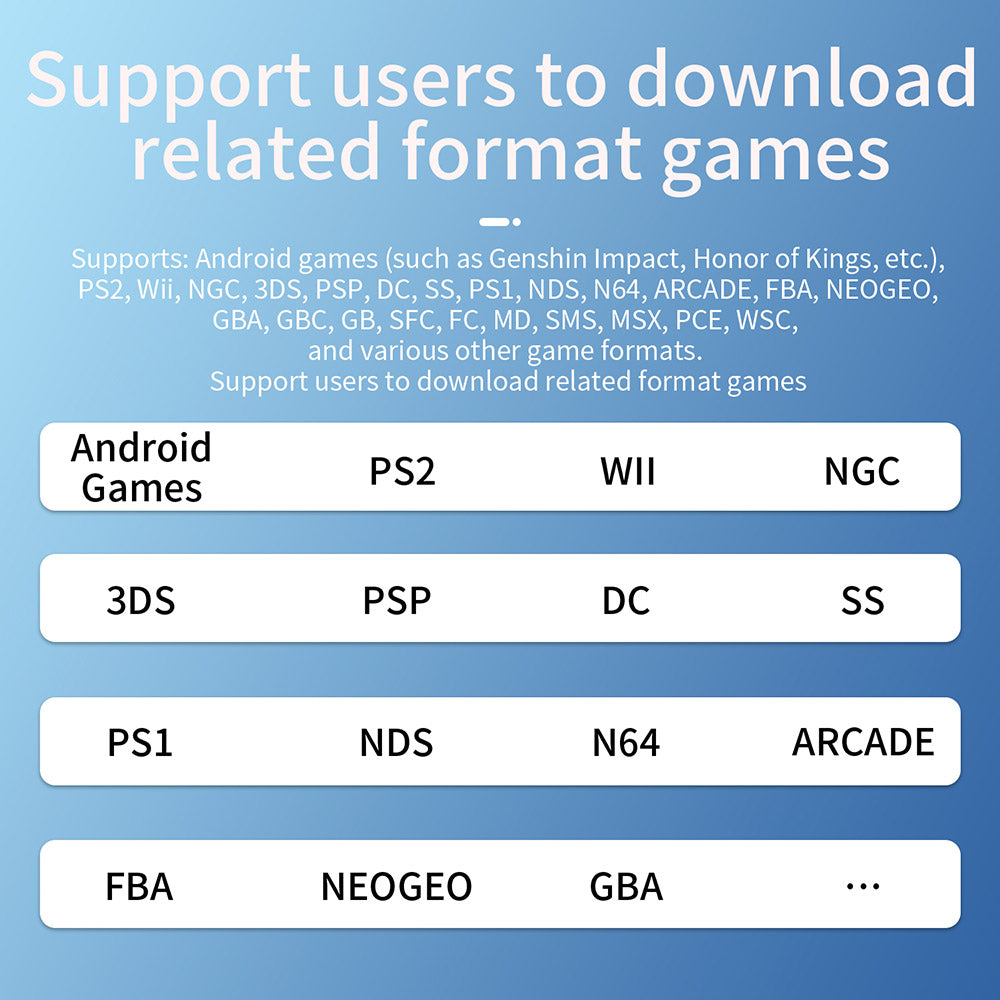 Herní konzole ANBERNIC RG 406H, Android 13, 4palcová IPS obrazovka s rozlišením 960*720, procesor Unisoc T820 8 jader, 8 GB RAM LPDDR4X, 128 GB úložiště UFS2.2, 3D Hall Joystick, Hall Trigger, výdrž baterie 7 hodin - černá