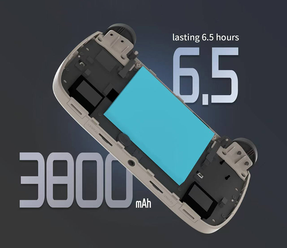 Herní konzole ANBERNIC RG CubeXX, 3,95palcová 720*720 IPS obrazovka, 64bitový Linux, 5G WiFi Bluetooth 4.2, streamování Moonlight, 6,5 hodiny hraní, RGB podsvícení - šedá