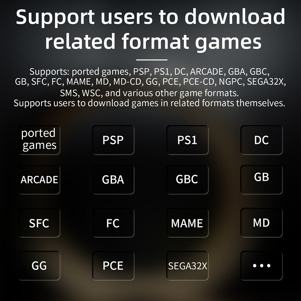 Herní konzole ANBERNIC RG28XX, 2,83palcový IPS displej, 64GB TF karta, předinstalováno více než 5000 her, multimediální aplikace, 8 hodin hraní, HDMI výstup - průhledná černá