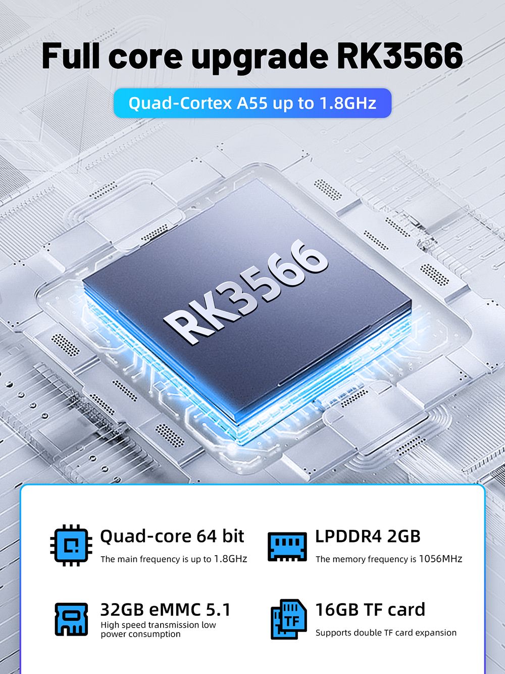 Přenosná herní konzole ANBERNIC RG353V s Androidem, 32 GB eMMC + 16 GB Linux + 256 GB herní TF karta, 3,5" IPS, retro WiFi, Bluetooth